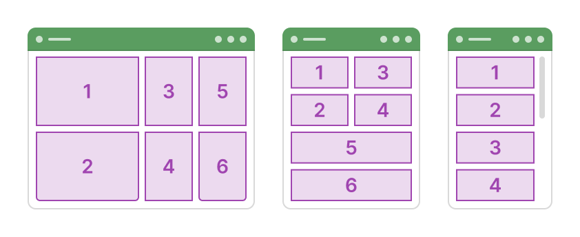 how-to/basic-structure